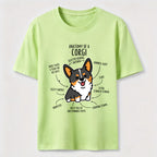 Anatomy Of A Corgi Classic T-Shirt