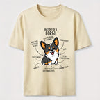 Anatomy Of A Corgi Classic T-Shirt