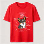 Anatomy Of A Corgi Classic T-Shirt