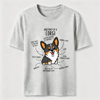 Anatomy Of A Corgi Classic T-Shirt