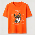 Anatomy Of A Corgi Classic T-Shirt