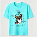 Anatomy Of A Corgi Classic T-Shirt