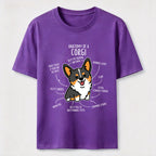 Anatomy Of A Corgi Classic T-Shirt